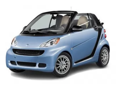  Fortwo (2007 - 2014)